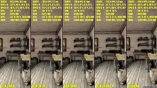 Outlast 2 Titan Xp Vs GTX 1080 TI Vs GTX 1080 Vs GTX 1070 Vs GTX 1060 Frame Rate Comparison
