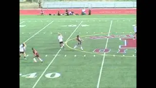 Pride Vs Richmond summary