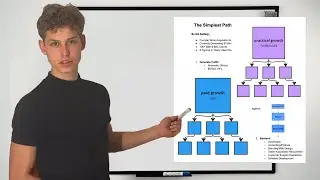 How To Hire The 