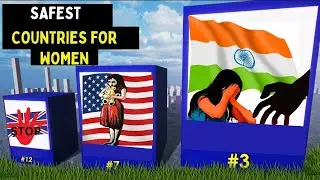 safest countries in the world | Safest countries for women