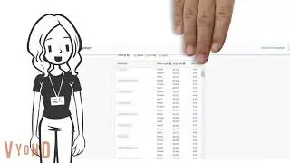 How to - Amazon Sponsored Products