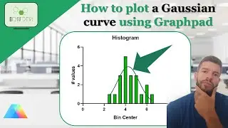 How to overlap a Gaussian curve on a Histogram using Graphpad Prism 