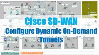 Cisco SD-WAN: Configure Dynamic On-Demand Tunnel (Dynamic Tunnel Spoke To Spoke)