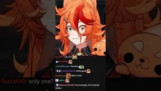 A Story About My Anime Tits