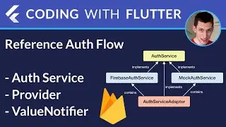 Flutter & Firebase: Authentication Service with Provider & ValueNotifier