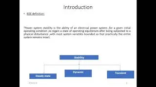 Power system stability 1