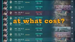 How to Match MVP Every Game in Valorant