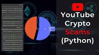 HOW Many Crypto WhatsApp Scammers Are In Youtube Comment Section? (Meet Kevin, Graham Stephan ... )