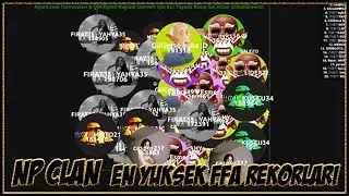 Agarz NP Clan 5Milyon Skor Üstü (10) Rekor