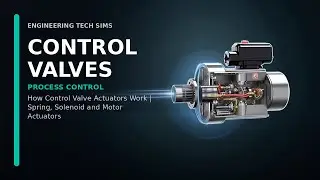 Control Valve Actuators