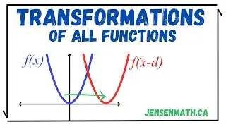 Transformations of Functions | Grade 11 Math | jensenmath.ca