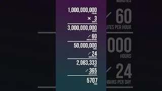 How much is a billion streams? 