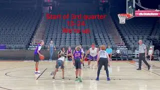 footprint center highlights