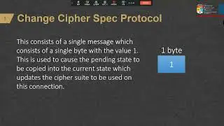 SSL ChangeCipher, Record & Alert protocols