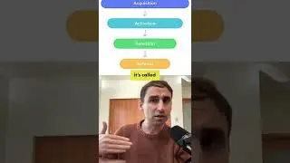Nikita talks Twitter vs Facebook user activation 