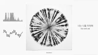 Processing YOU HATE ME | 11. Audio-visual of Hate In-Situ (Creative coding art and sound)