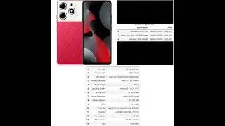 Tecno Spark 10 Pro #price #priceinpakistan #price