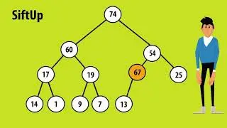 HeapSort