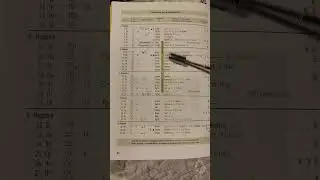 2023. Январь. Календарь Марии Тун.