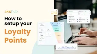 How to Setup Your Shopify Loyalty Points in Ako Marketing App