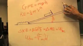 1103 Conservation of Energy 1