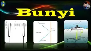 #BUNYI
