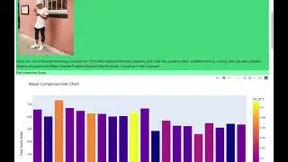 SIMPLE NBA API DASHBOARD USING PYTHON | Pandas | Plotly Dash | Jupyter Dash | nba_api