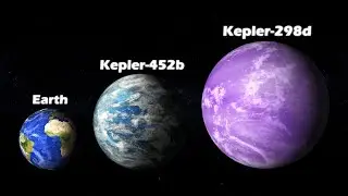 Habitable Planets Size Comparison