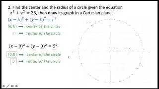 Finding the Center and the Radius of a Circle given the Equation