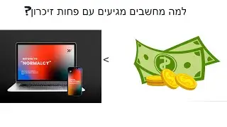 הסבר- למה מחשבים בשנת 2022 נמכרים עם פחות זיכרון מבעבר? | מדוע מחשבים יותר יקרים?