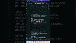 Html important topics 