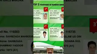 Mardan Board Top position holders 2023