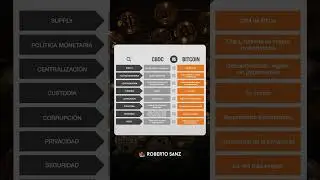 CBDC vs Bitcoin ✅