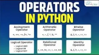 What are the operators in python 