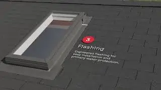 3 Layers of Water Protection from VELUX Skylights