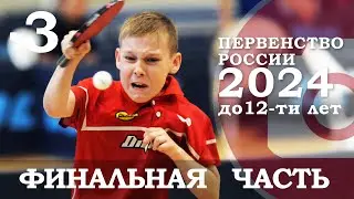 Первенство России до 12-ти лет. Финальная часть. Камера 3