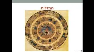 ניו אייג' אקדמי מארחים את גלי ליבנה- אסטרולוגיה/הבנת שיעורי הנשמה