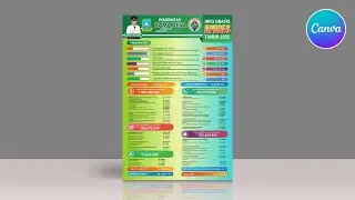 [Canva Template] Desain Infografis APBDes Tahun Anggaran 2025