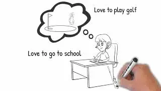 college golf - The perfect tool for golf collegebound students