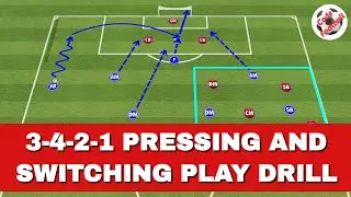 3-4-2-1 pressing and switching play tactical drill!