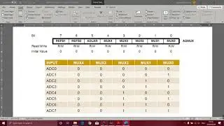AVR Atmega16 ADC _TAsk1_PartB (Explanation)