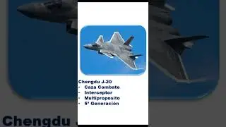 TOP 10 Mejores CAZAS de Combate 💥 | Los Mejores Aviones de Combate del Mundo 2024  💥  🇺🇸 🇷🇺 🇨🇳 🇰🇷 🇸🇪
