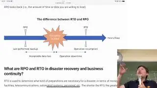 [SECMGMT][24] W4-1 Ethics & Business Continuity