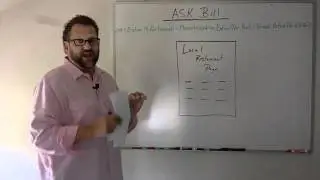 Should I Use My Brand In My Title Tag?