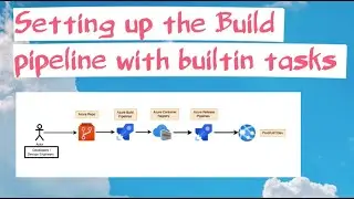 Build pipeline discussion with Azure built-in tasks | Azure Devops | Realtime usecases | 