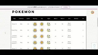 Raw Spawn Data Search | Pokemon Revoluiton Online