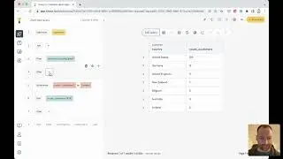 Order matters in Trevor queries