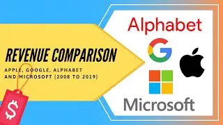 Revenue comparison of Apple, Google, Alphabet, and Microsoft 2008 to 2019