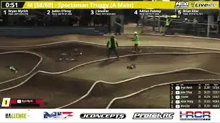 Mains - TNR A MAIN CHALLENGE 2023 - MOD LIVE MEDIA