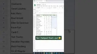 How to use Sparkline Function in Microsoft Excel 